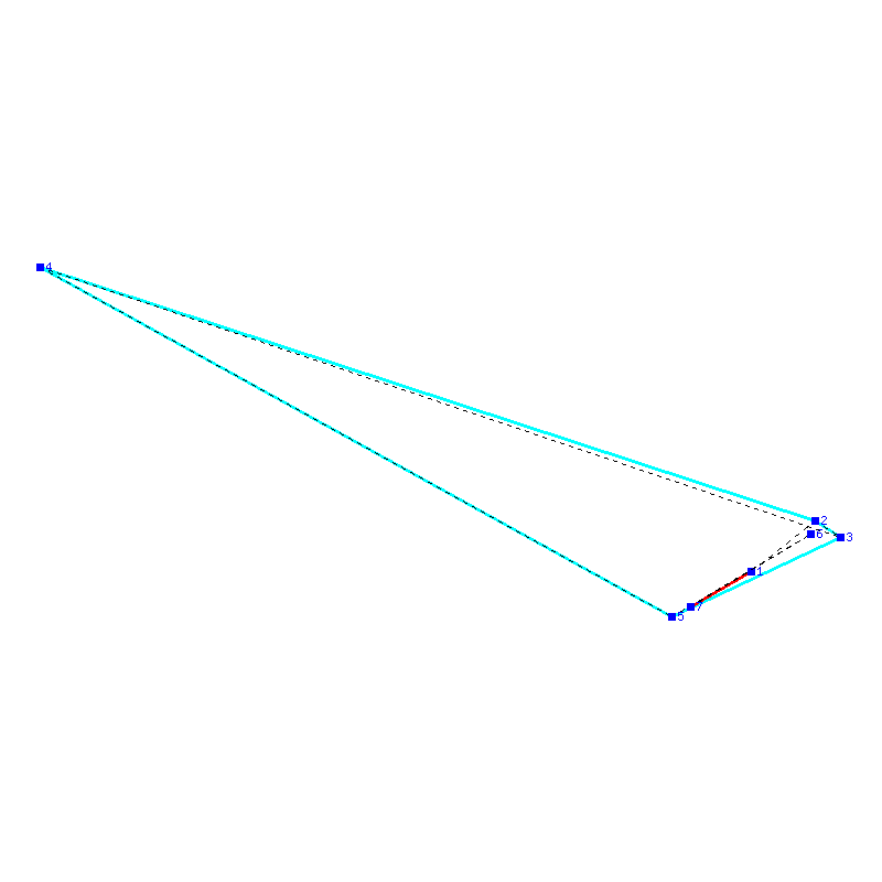 Flugauswertung